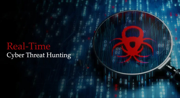 Real-Time Cyber ​​Threat Hunting
